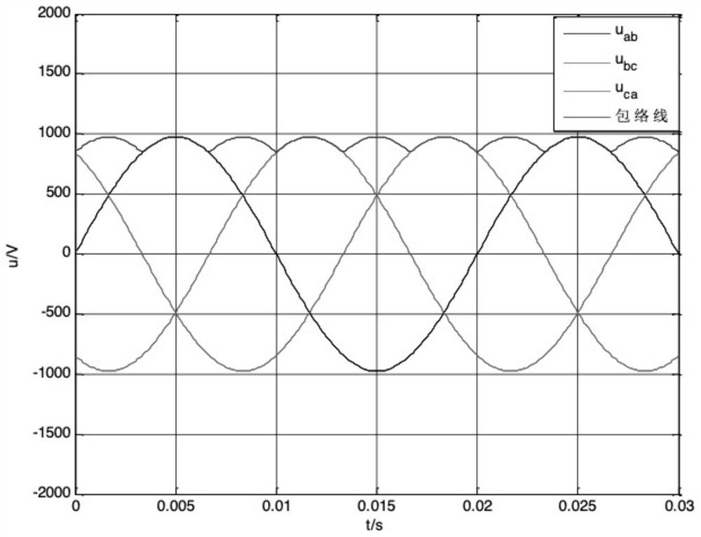 Converter and its operation monitoring method