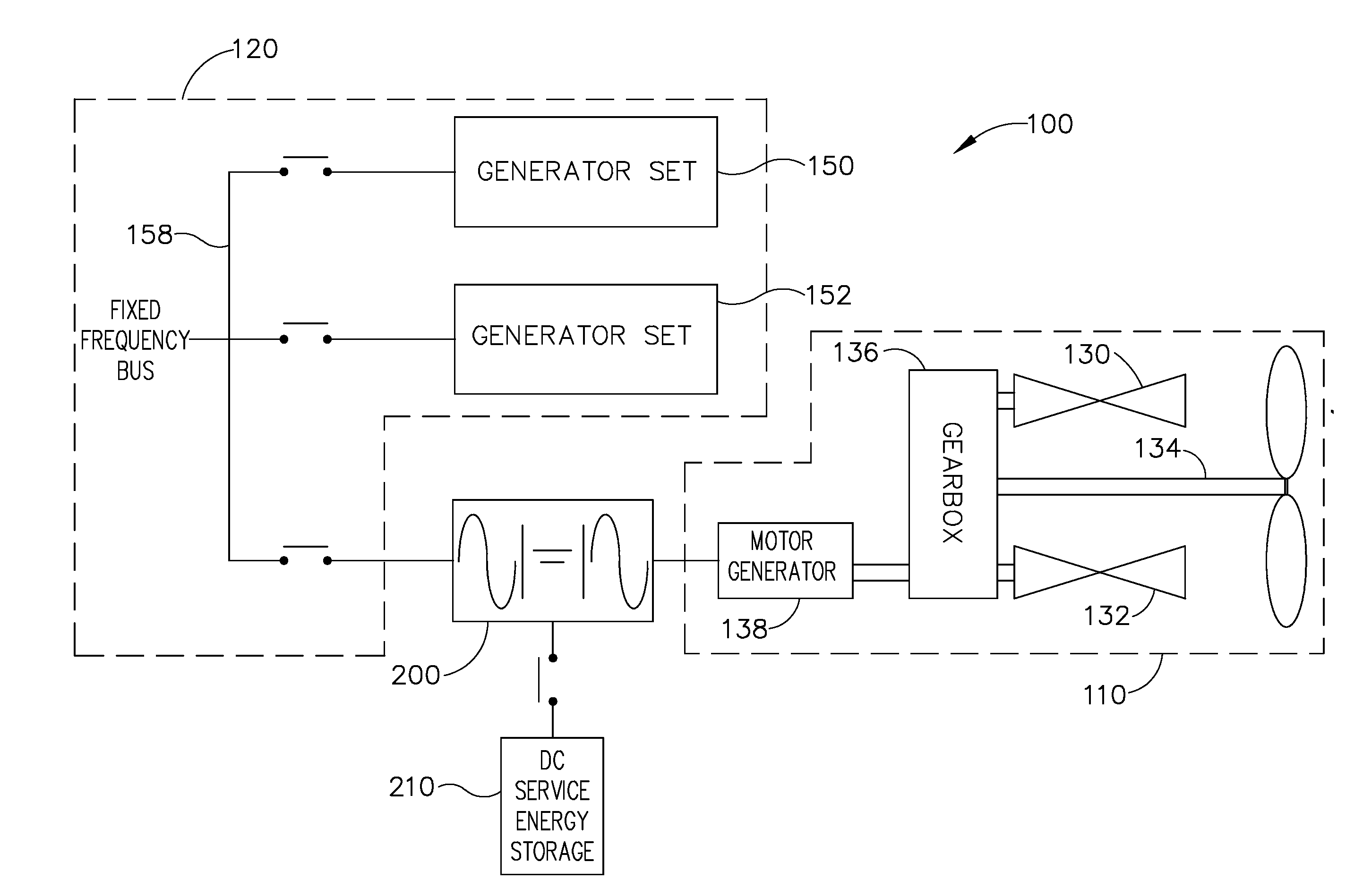 Systems and methods for providing an uninterruptible power supply to a ship-service bus of a marine vessel