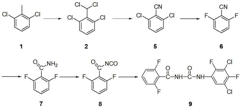 Synthesis method of insecticide teflubenzuron and intermediate 2,6-difluorobenzamide of insecticide teflubenzuron