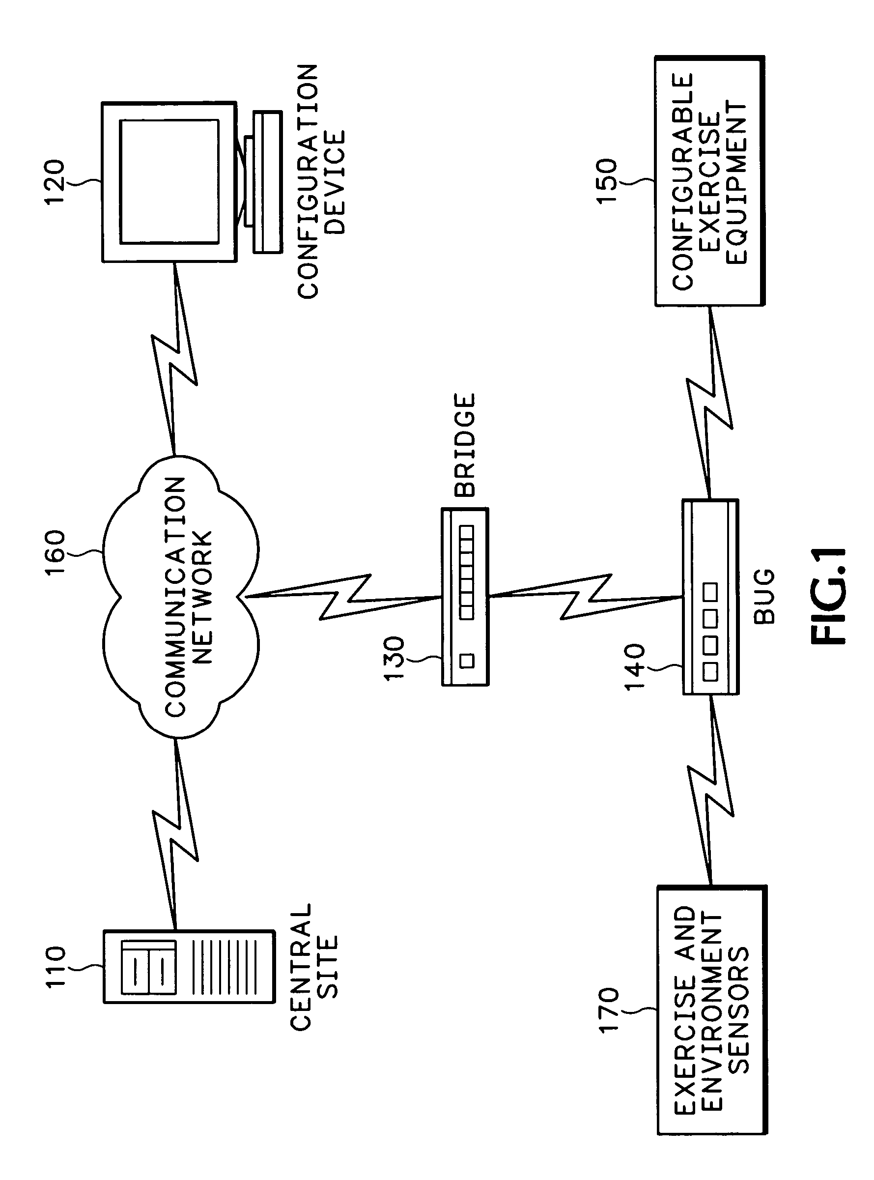 System for regulating exercise and exercise network
