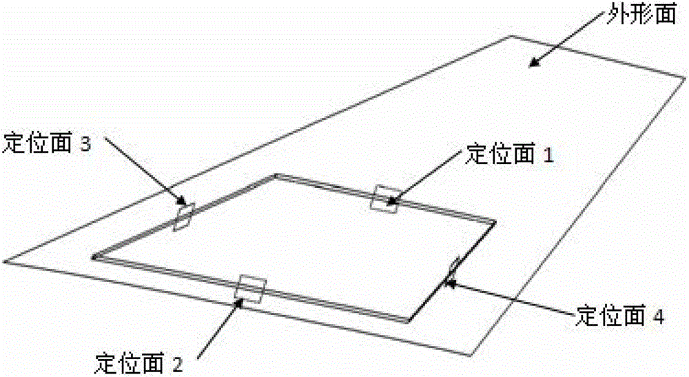 Parameter Setting Method of Class 1 Components of Aircraft Skin Panel Parts