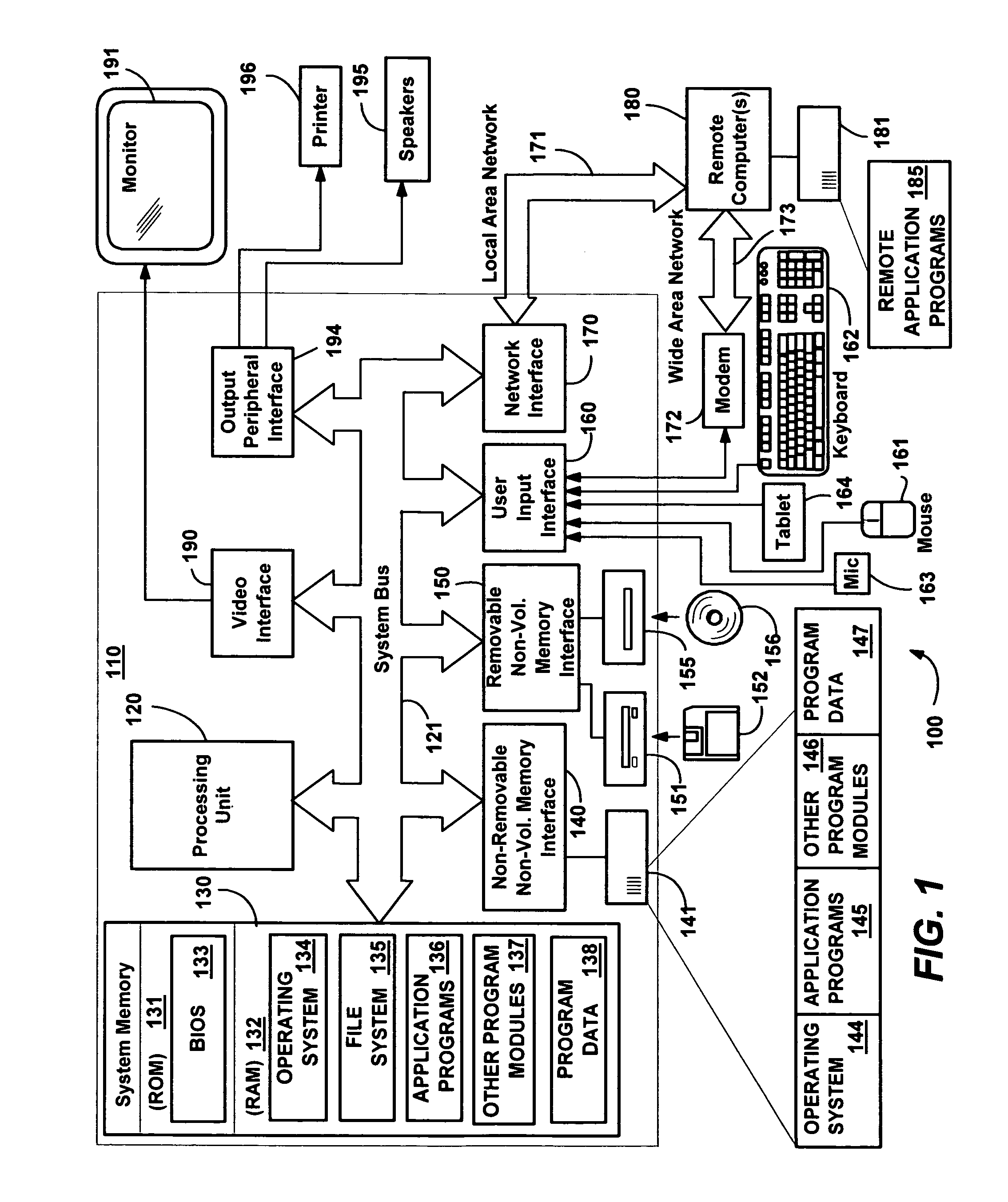 System and method for managing visual structure, timing, and animation in a graphics processing system