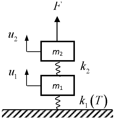 Method and system for detecting local impedance change of objects