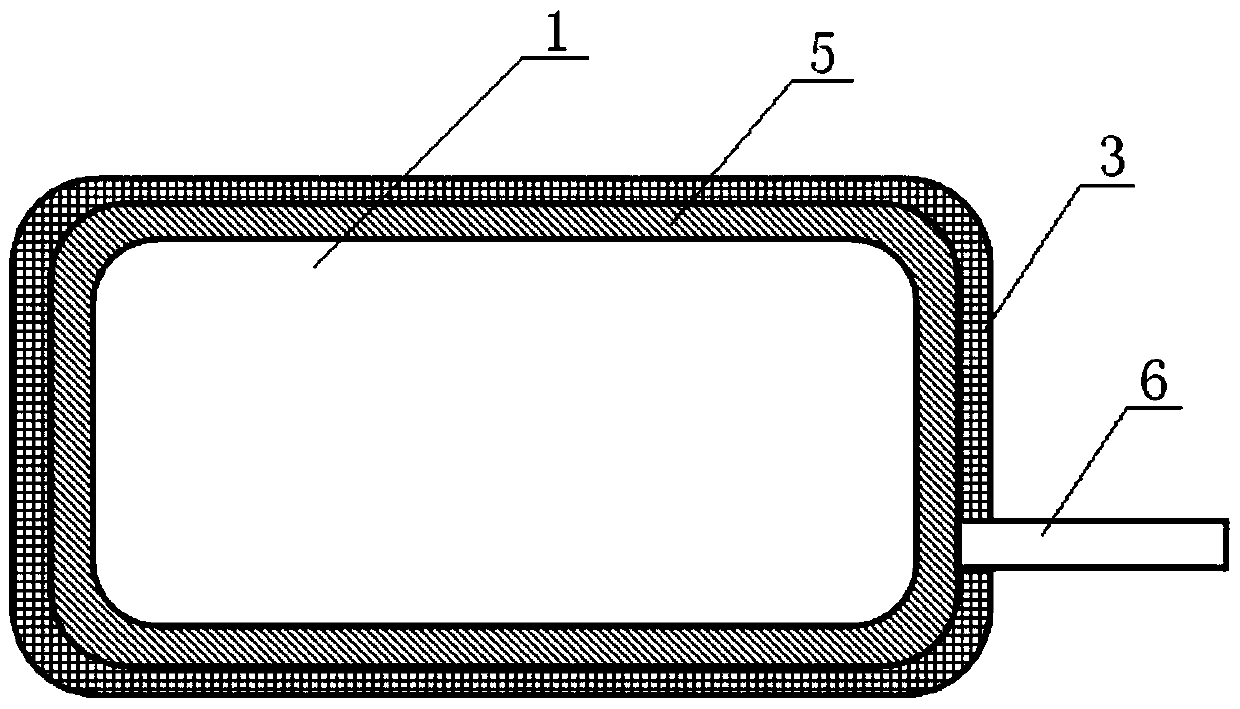 A method for manufacturing laminated glass based on thermocompression forming process