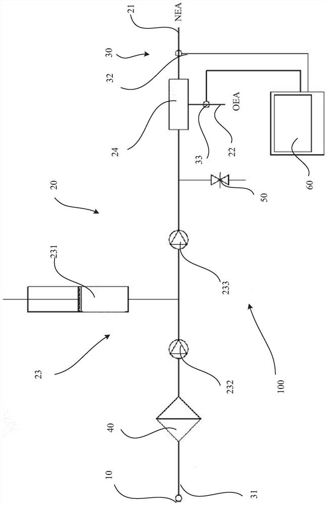 Oxygen concentration measuring device and measuring method