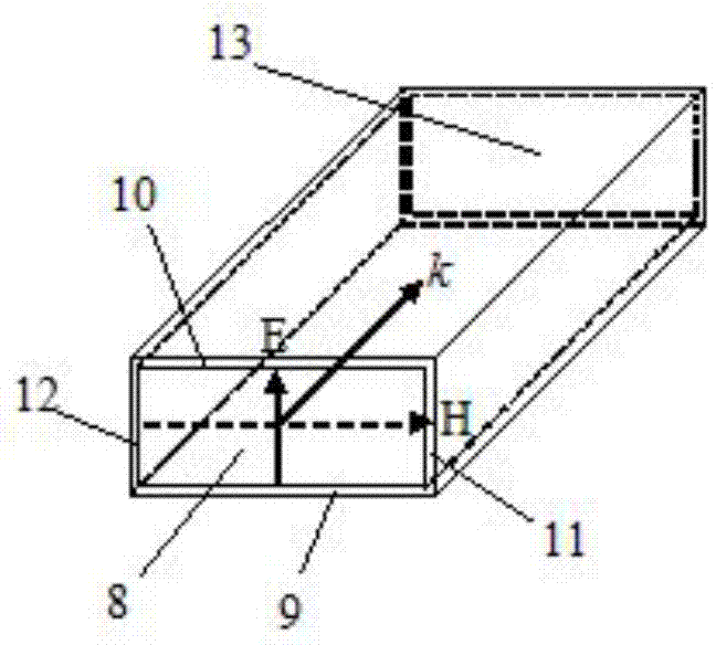 Method for testing material electromagnetic parameter based on artificial magnetic conductor rectangular waveguide