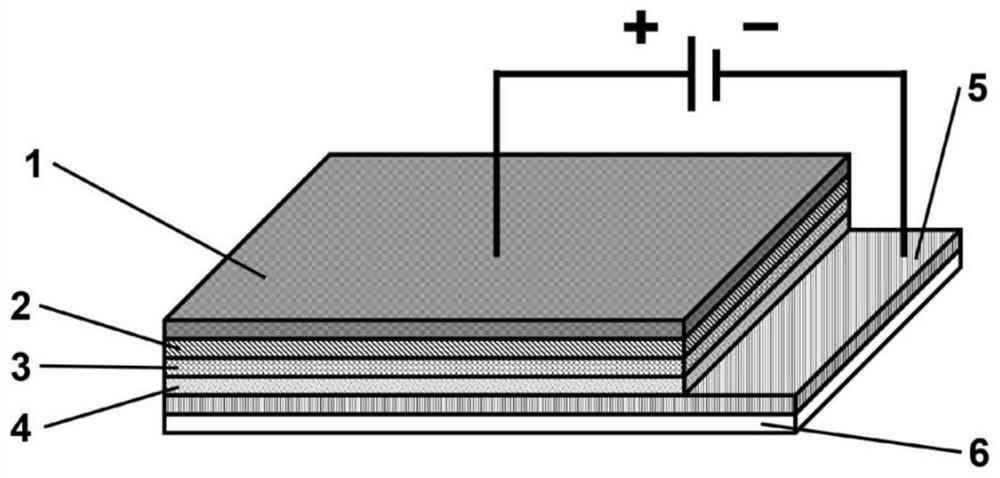 A light-emitting diode based on cesium lead halide perovskite thin film material and its preparation method