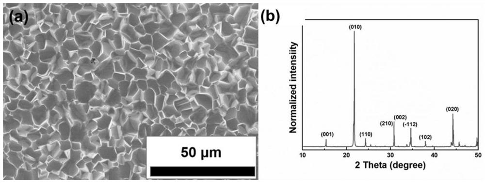 A light-emitting diode based on cesium lead halide perovskite thin film material and its preparation method