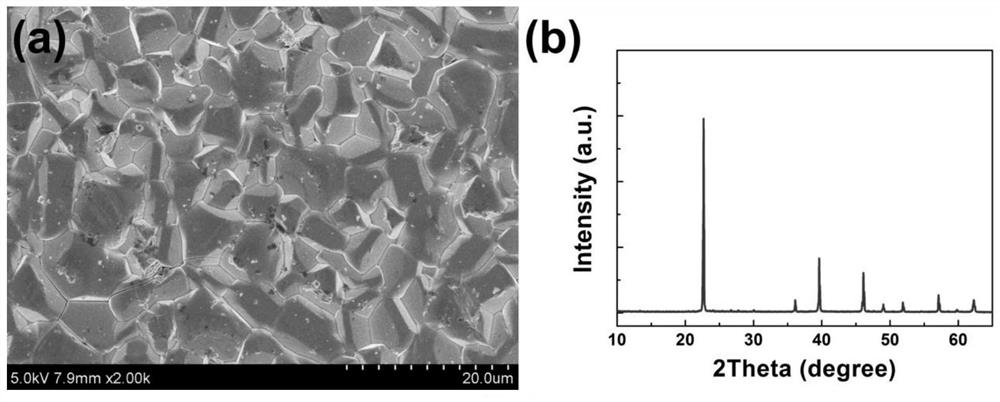 A light-emitting diode based on cesium lead halide perovskite thin film material and its preparation method