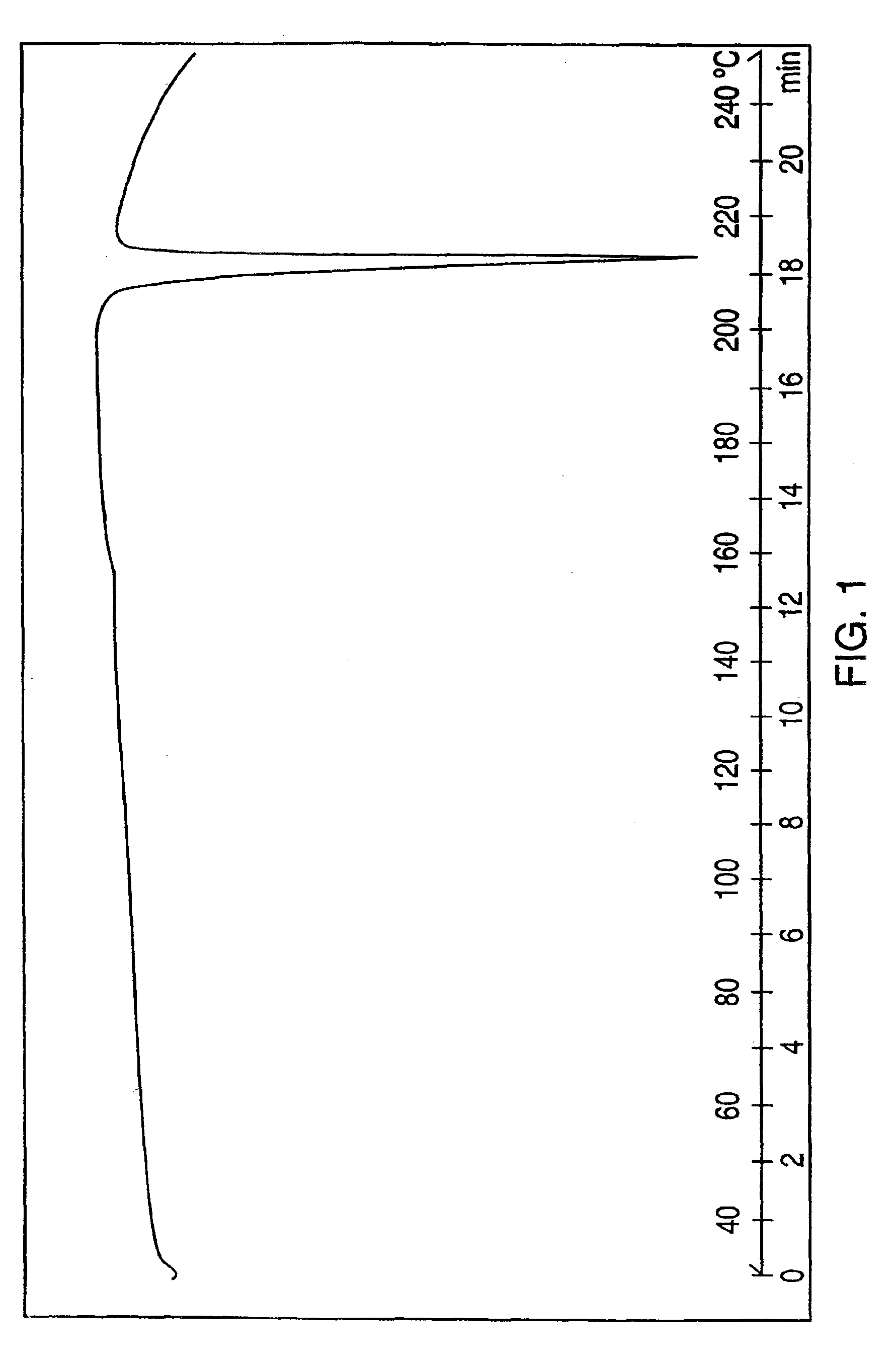 Crystalline venlafaxine base and novel polymorphs of venlafaxine hydrochloride, processes for preparing thereof