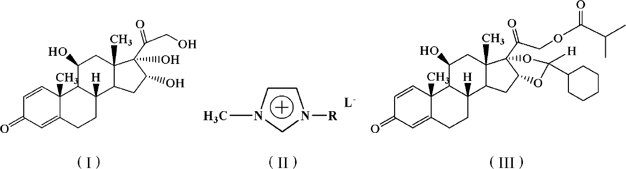 Synthesis method for ciclesonide