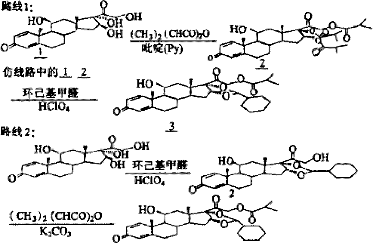 Synthesis method for ciclesonide