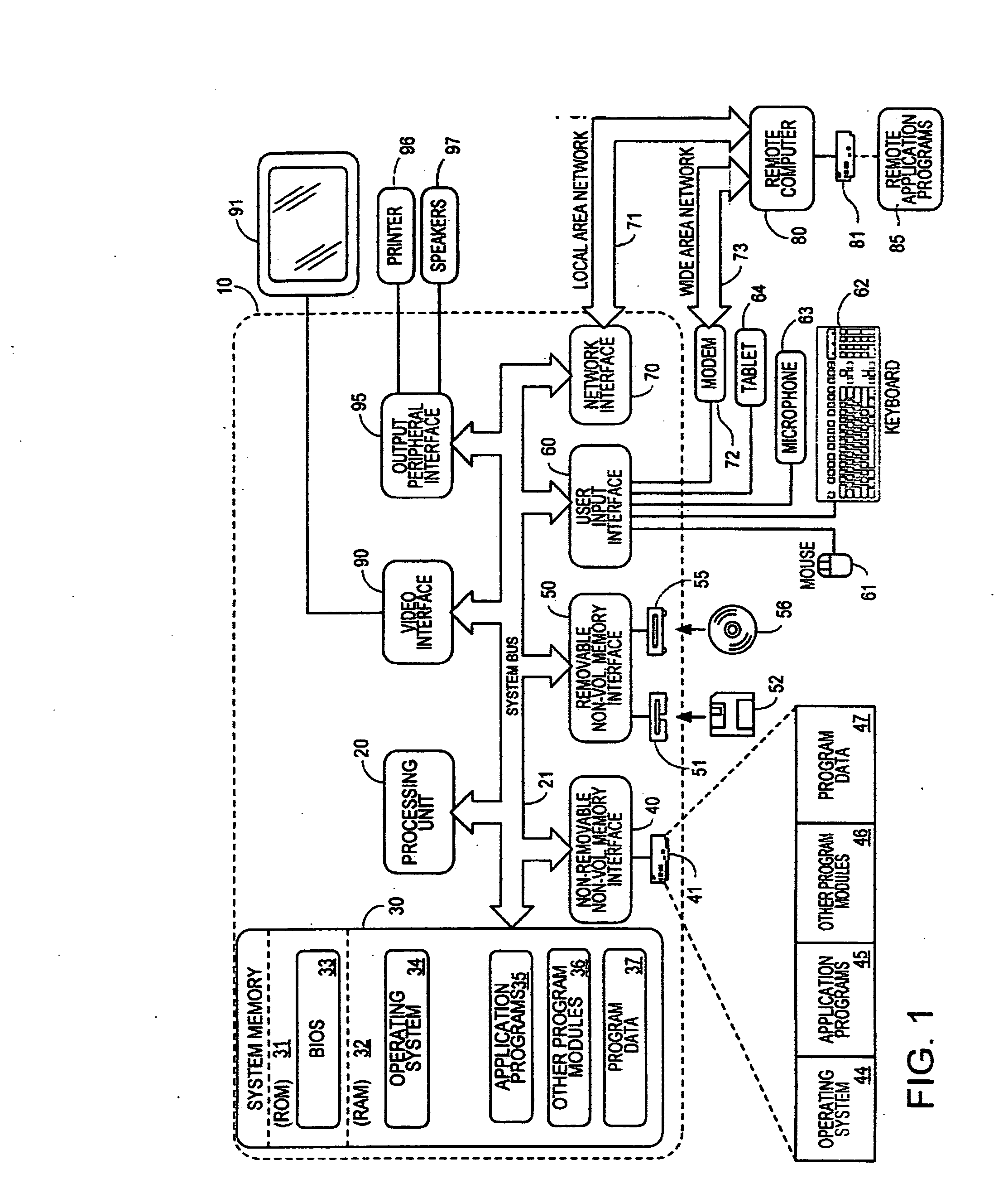 Computer mouse for harsh environments and method of fabrication