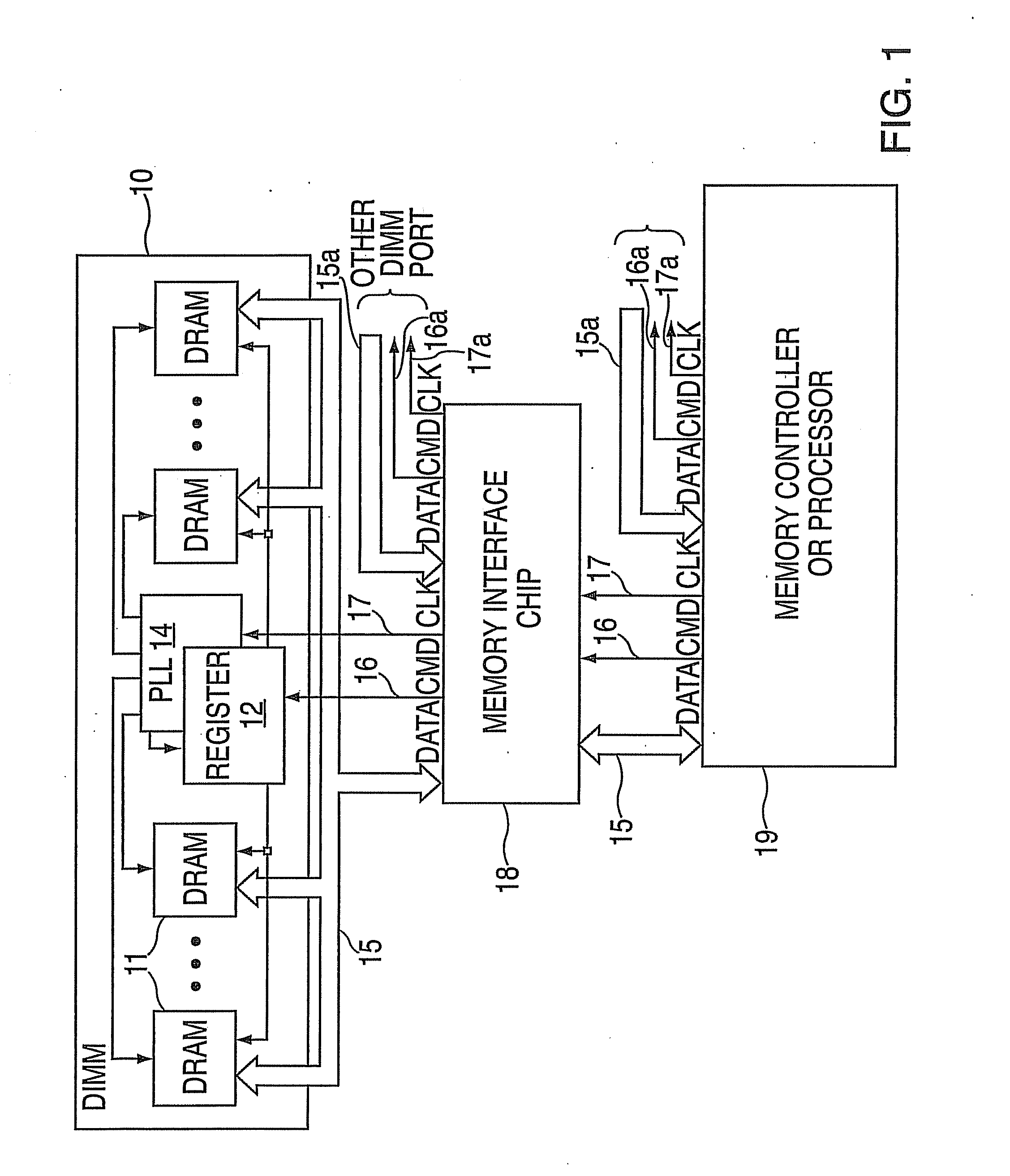 High density high reliability memory module with a fault tolerant address and command bus