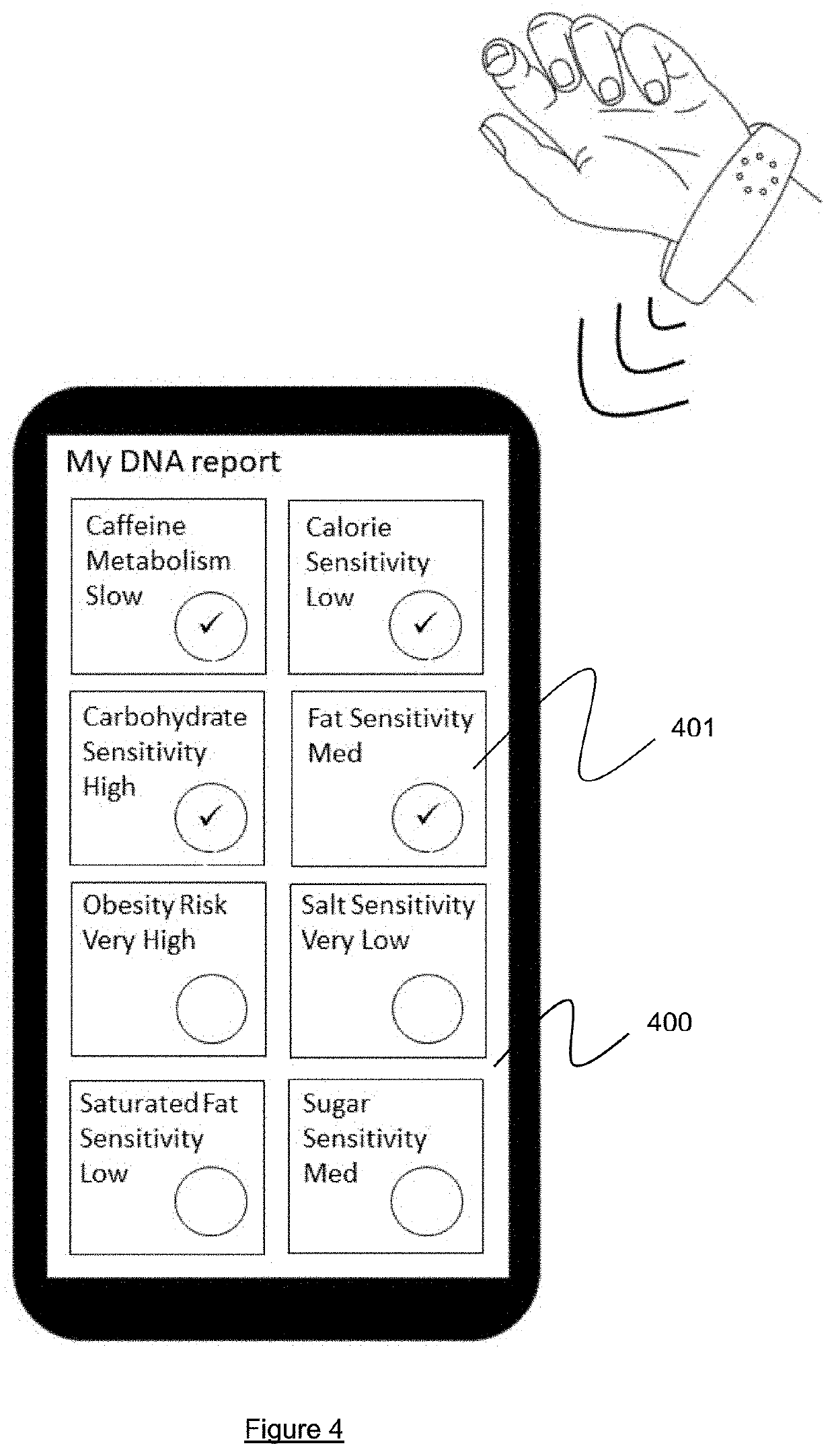 Method and device for comparing personal biological data of two users