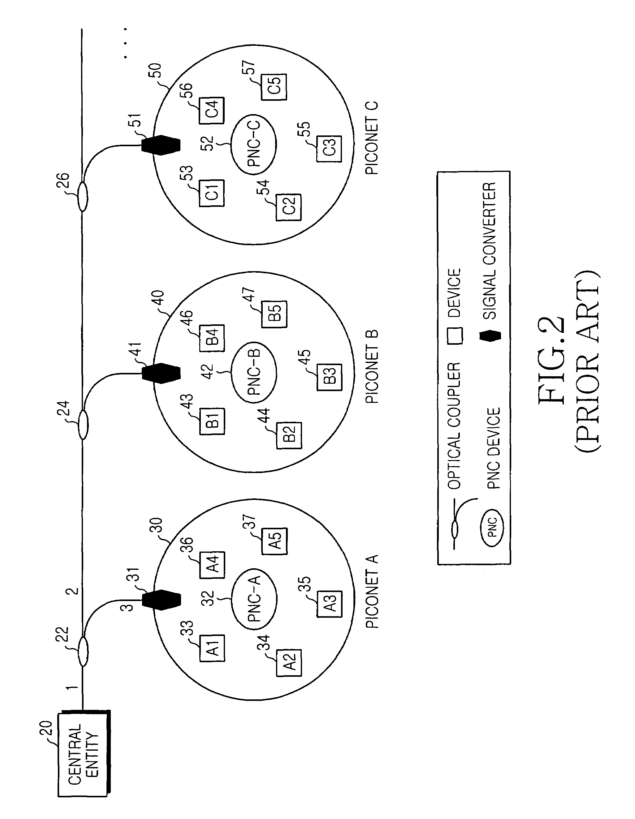 High-speed wireless personal area network system for extending service area