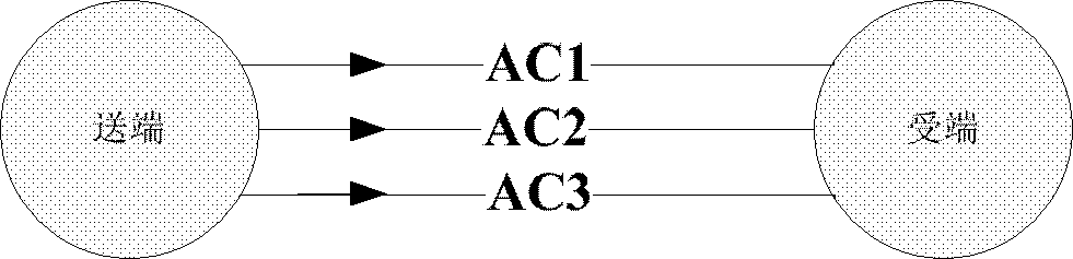 Electric network power flow section visualization adjusting method based on transient stability calculation