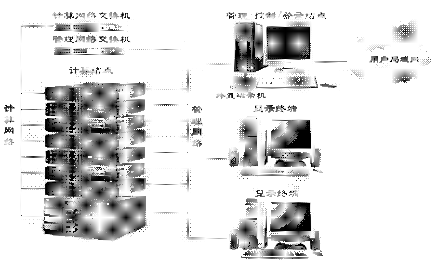 Electric network power flow section visualization adjusting method based on transient stability calculation