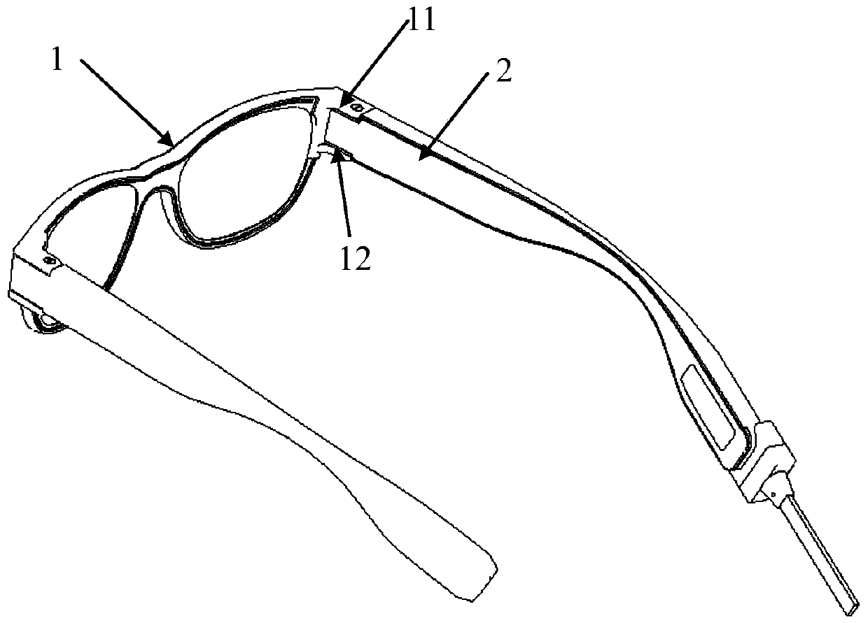 Myopia prevention and control glasses and temples