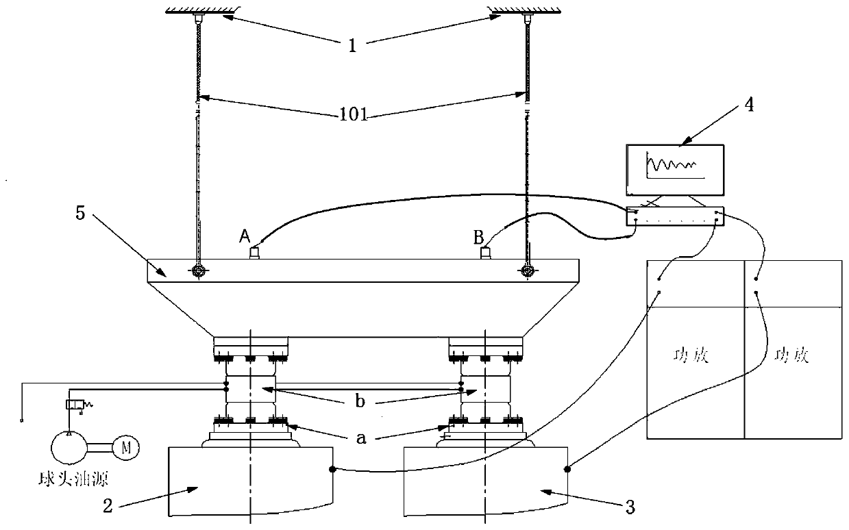 A line-angle compound vibration test method, device and system