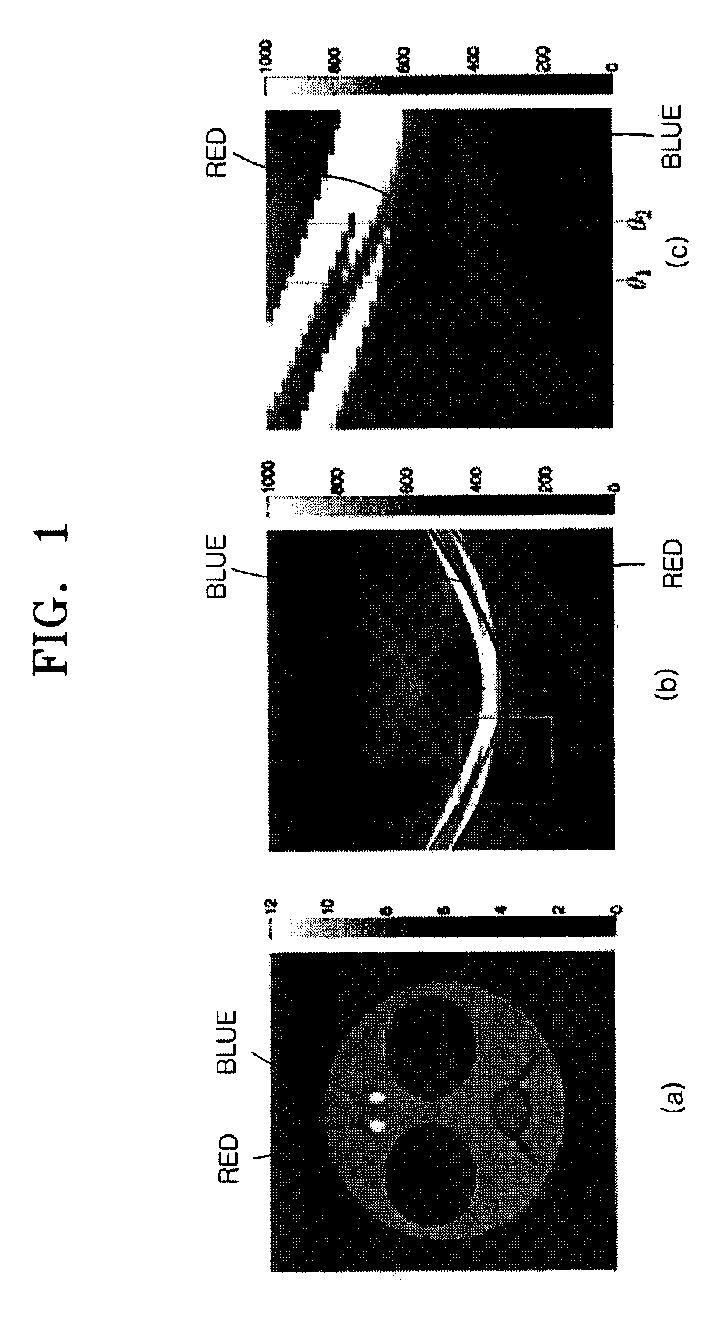 Method for reducing metal artifact in computed tomography