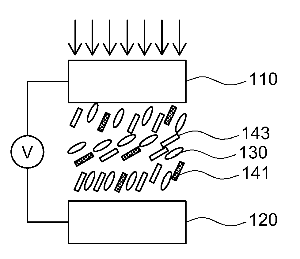 Liquid crystal display panel and method for manufacturing the same