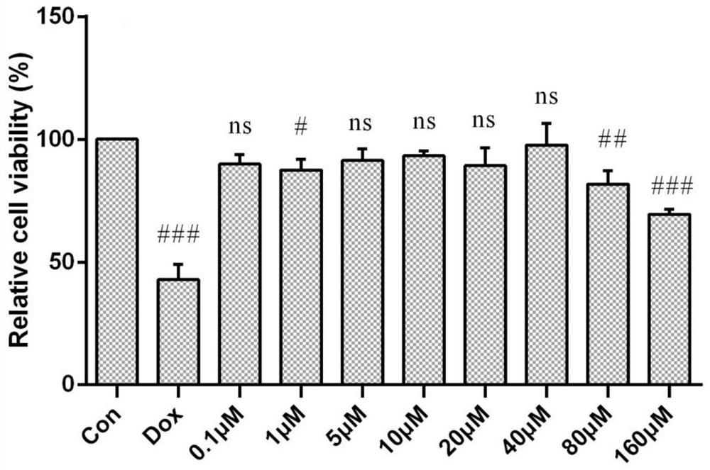 Application of alkaloid compound in preparation of product for preventing and/or treating heart injury