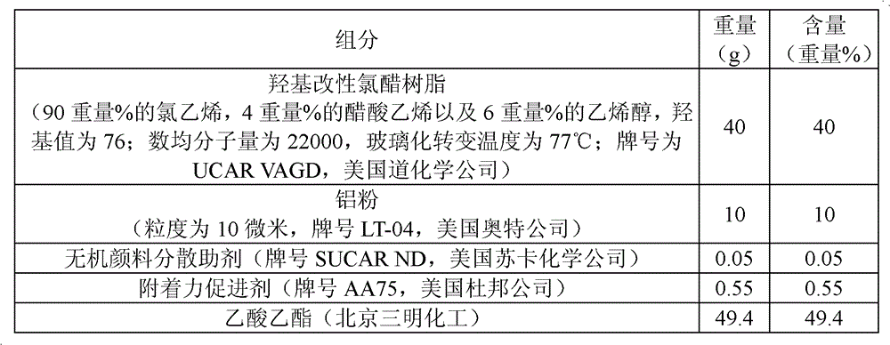 Metallic ink composition as well as preparation method and application thereof