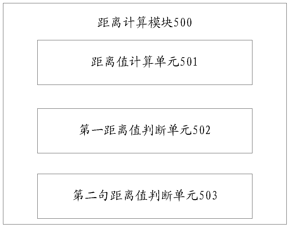 A driving mode switching system for a hybrid vehicle