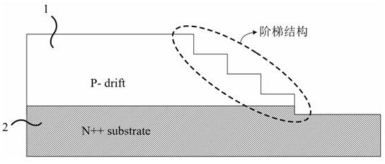 Reverse terminal structure of bidirectional withstand voltage power device based on step etching in drift region