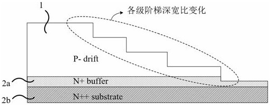 Reverse terminal structure of bidirectional withstand voltage power device based on step etching in drift region