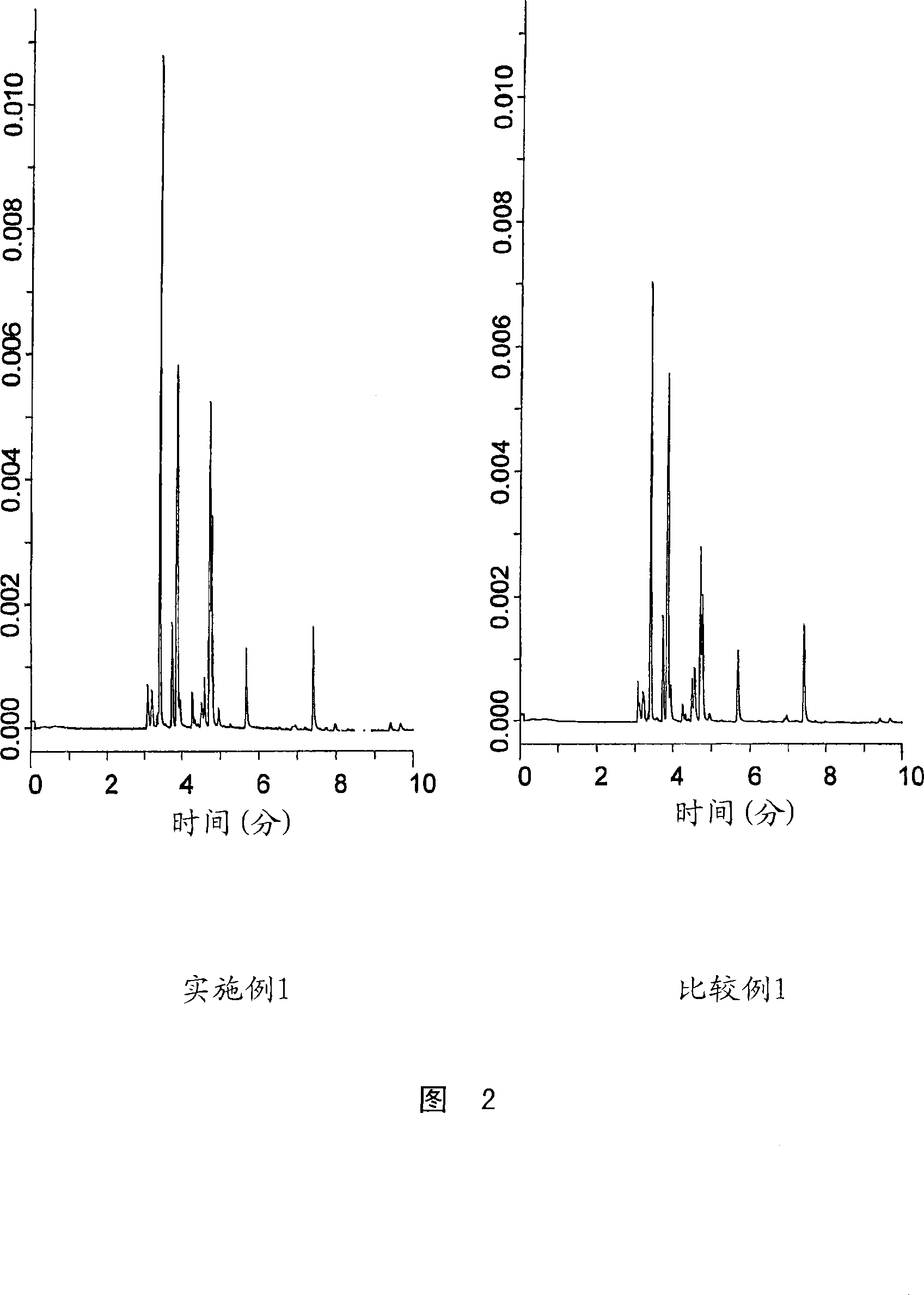 Concentrated coffee extract and process for producing the same