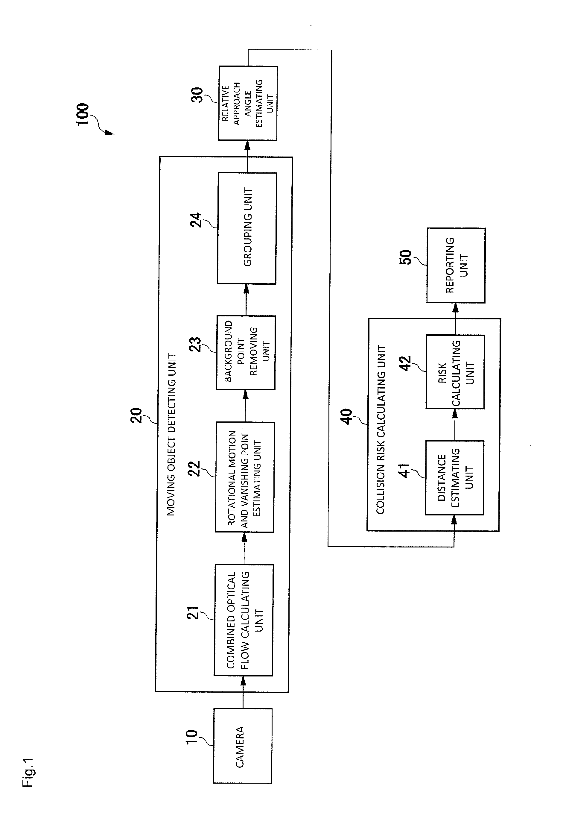 Moving object recognition systems, moving object recognition programs, and moving object recognition methods