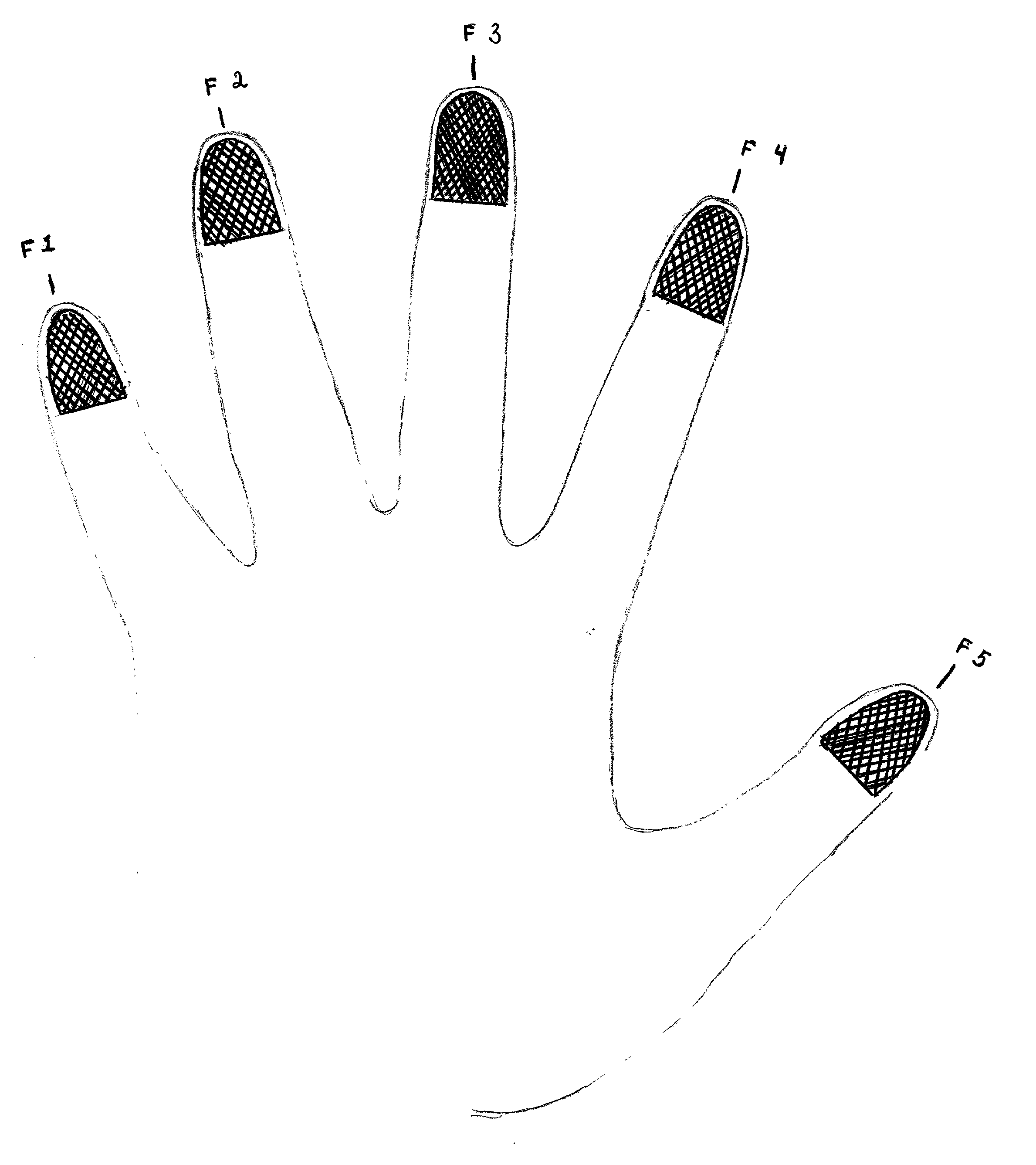 Fingertip grippers