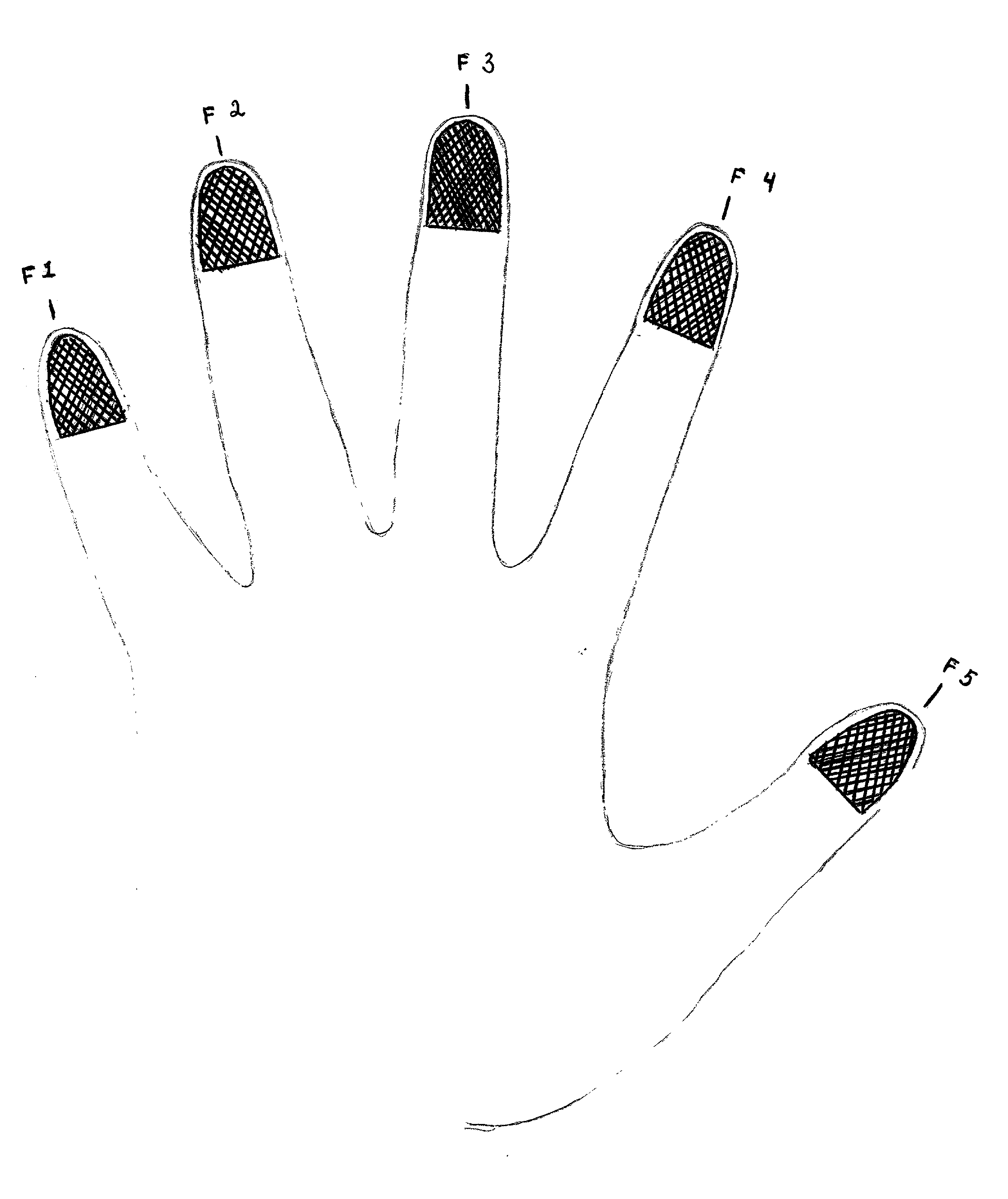 Fingertip grippers