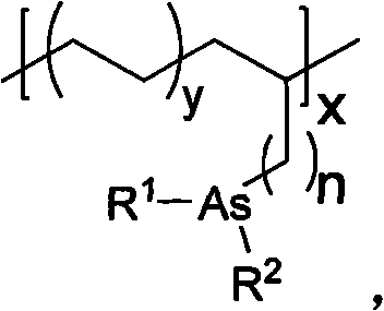Supported arsine catalyst as well as synthesizing method and application thereof in Wittig reaction