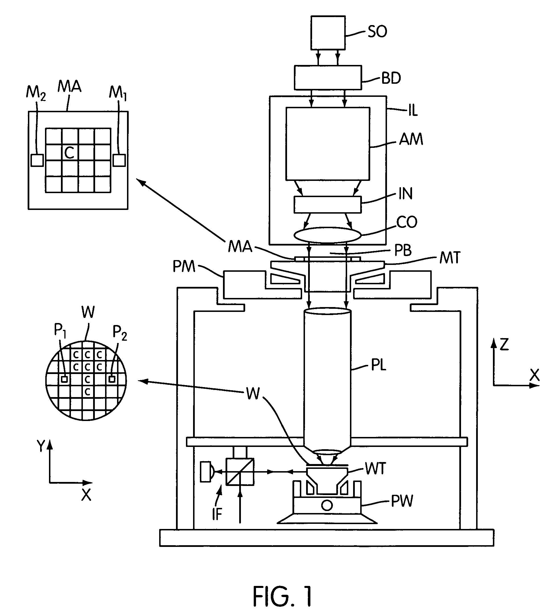 Lithographic motion control system and method