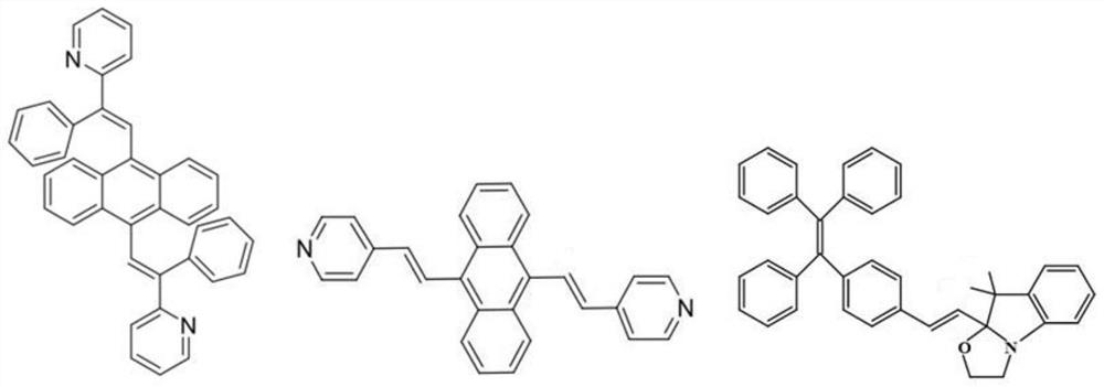 A preparation method of fluorescent cholesteric cellulose nanocrystal film with acid-base gas response