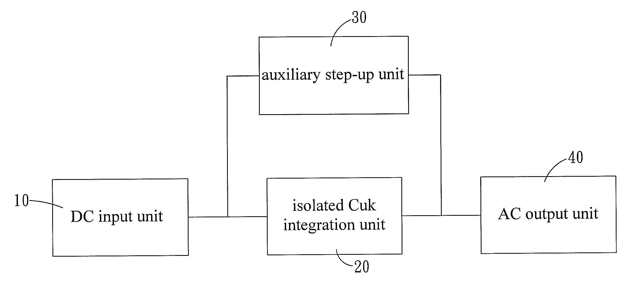 Integrated-type high step-up ratio DC-AC conversion circuit with auxiliary step-up circuit