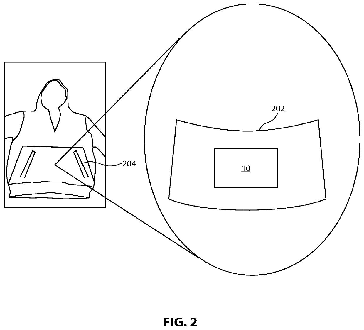 Apparatus, system and method of providing a conformable heater in wearables