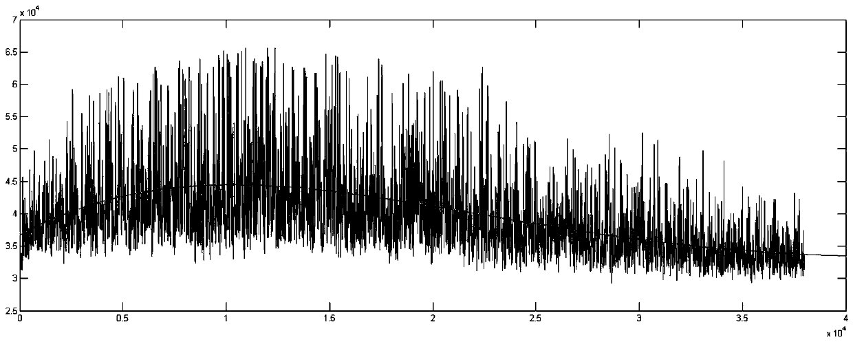 A Method of Improving Alarm Reliability of Distributed Optical Fiber Monitoring System