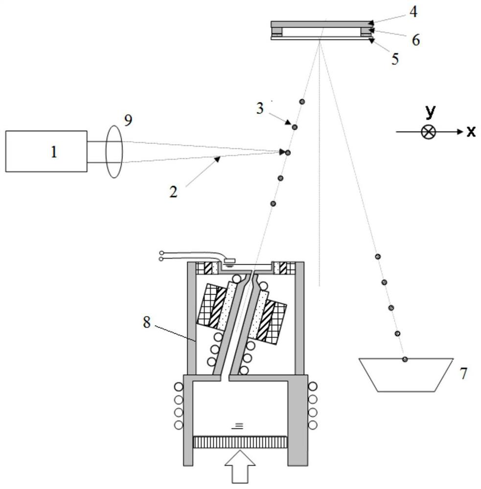 A tin drop detection and recovery device