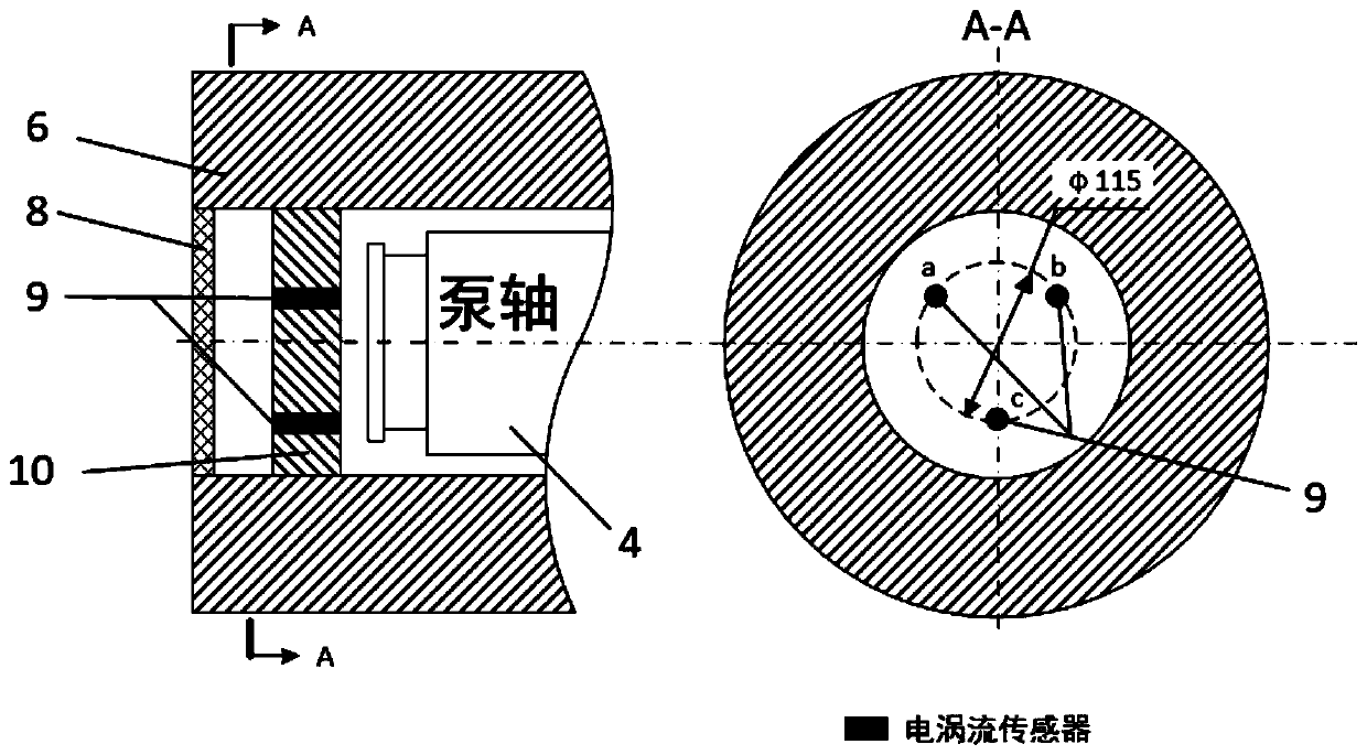 Online monitoring method of misalignment of rigid rotor of rotating machine