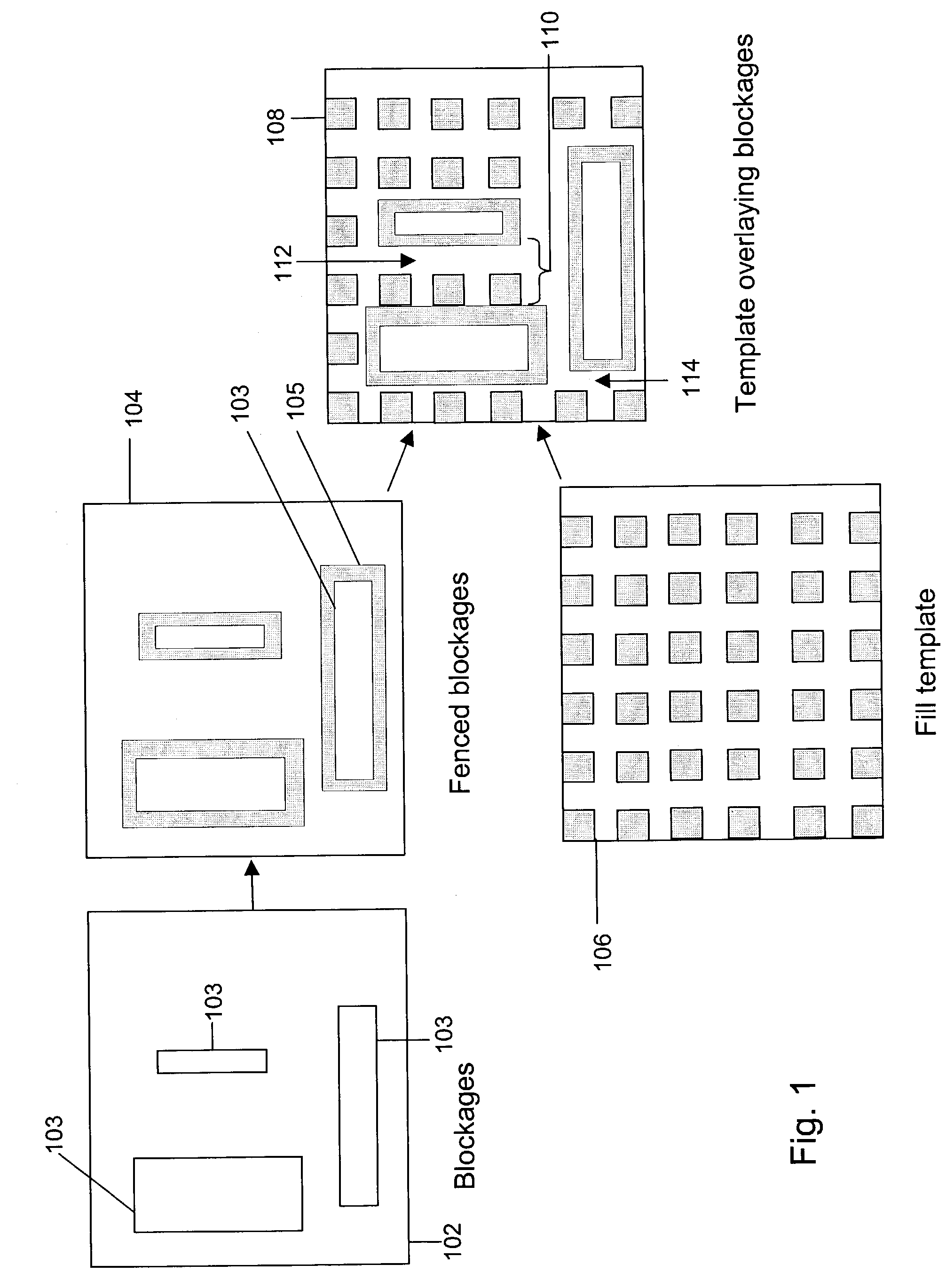 Method, system, and article of manufacture for implementing metal-fill on an integrated circuit