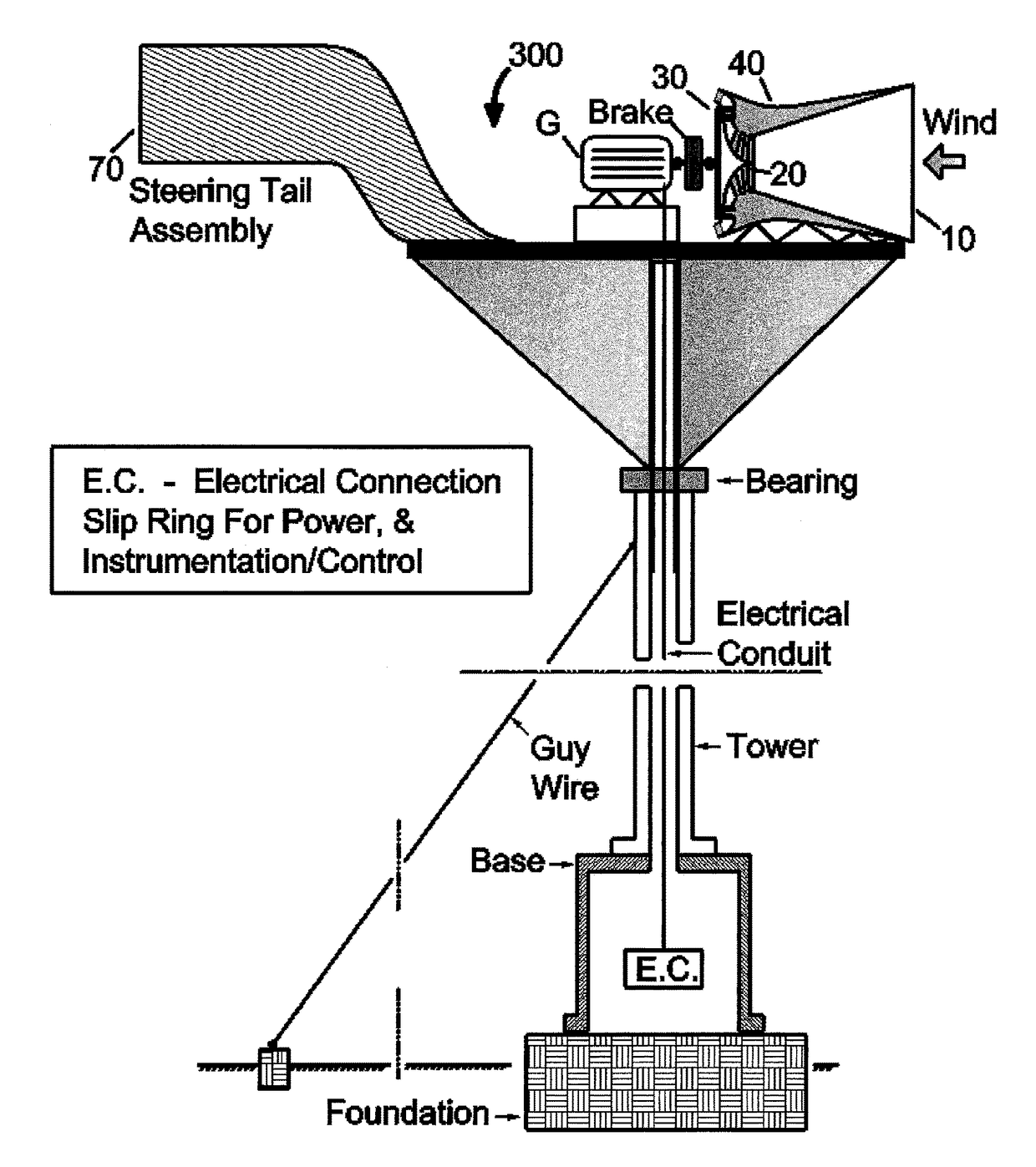 Multi-stage radial flow turbine