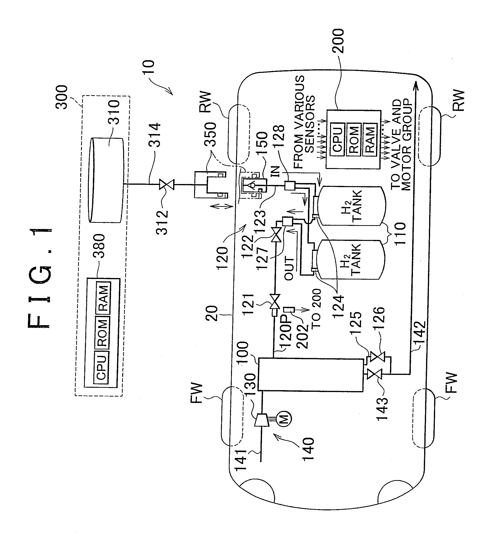 High pressure gas supply system and fuel cell system