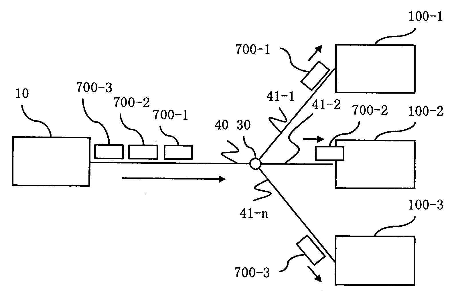 Optical communication system and optical line terminating apparatus