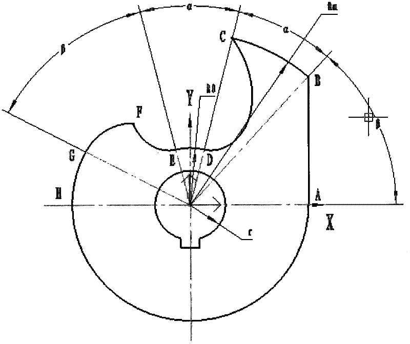 Design method of seven-segment type straight claw rotor