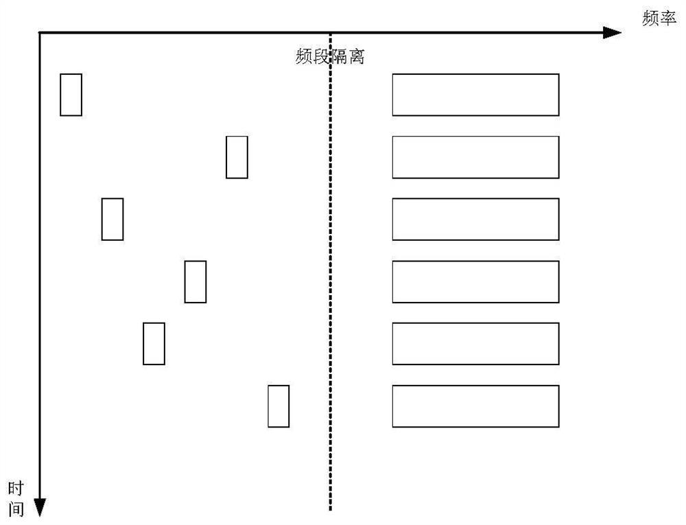 Signal processing method and device, communication equipment and medium