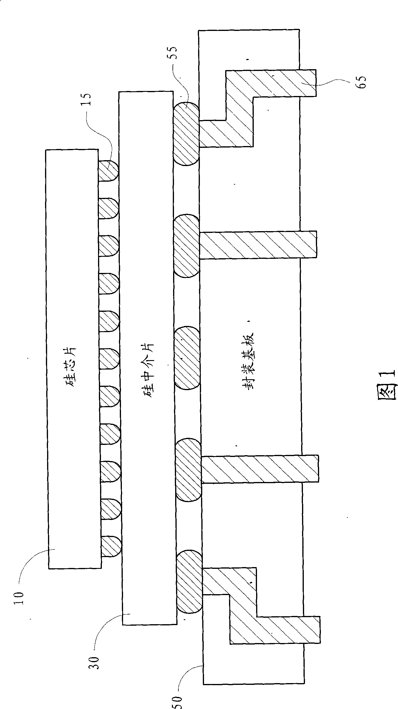 Semiconductor interposer and its application in electronic package